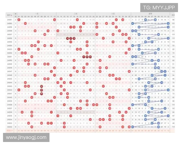 大乐透历史开奖号码完整查询与数据分析