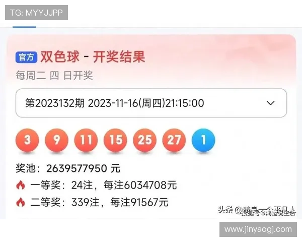 福彩今日开奖结果查询：有没有中大奖的可能？